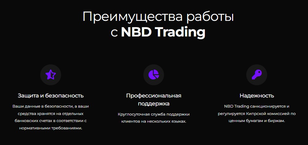  NBD Trading развод