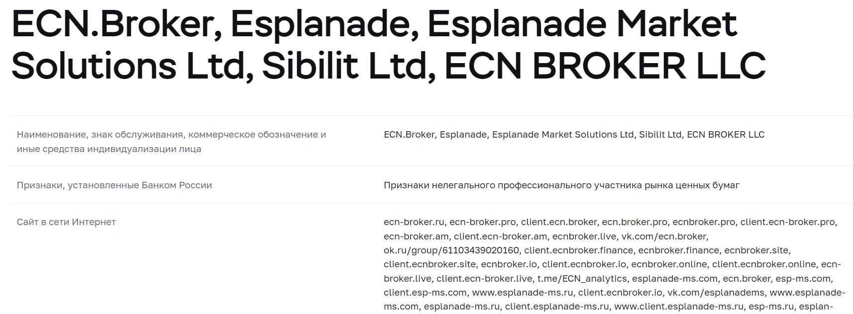 Проверка компании ECN.Broker 